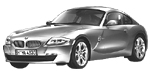 BMW E86 U0018 Fault Code